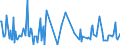 CN 29322010 /Exports /Unit = Prices (Euro/ton) /Partner: Finland /Reporter: Eur27_2020 /29322010:Phenolphthalein; 1-hydroxy-4-[1-(4-hydroxy-3-methoxycarbonyl-1-naphthyl)-3-oxo-1h,3h-benzo[de]isochromen-1-yl]-6-octadecyloxy-2-naphthoic Acid; 3?-chloro-6?-cyclohexylaminospiro[isobenzofuran-1(3h),9?-xanthen]-3-one; 6?-(N-ethyl-p-toluidino)-2?-methylspiro[isobenzofuran-1(3h),9?-xanthen]-3-one; Methyl-6-docosyloxy-1-hydroxy-4-[1-(4-hydroxy-3-methyl-1-phenanthryl)-3-oxo-1h,3h-naphtho[1,8-cd]pyran-1-yl]naphthalene-2-carboxylate
