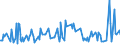 CN 29322010 /Exports /Unit = Prices (Euro/ton) /Partner: Bulgaria /Reporter: Eur27_2020 /29322010:Phenolphthalein; 1-hydroxy-4-[1-(4-hydroxy-3-methoxycarbonyl-1-naphthyl)-3-oxo-1h,3h-benzo[de]isochromen-1-yl]-6-octadecyloxy-2-naphthoic Acid; 3?-chloro-6?-cyclohexylaminospiro[isobenzofuran-1(3h),9?-xanthen]-3-one; 6?-(N-ethyl-p-toluidino)-2?-methylspiro[isobenzofuran-1(3h),9?-xanthen]-3-one; Methyl-6-docosyloxy-1-hydroxy-4-[1-(4-hydroxy-3-methyl-1-phenanthryl)-3-oxo-1h,3h-naphtho[1,8-cd]pyran-1-yl]naphthalene-2-carboxylate