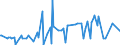 CN 29322010 /Exports /Unit = Prices (Euro/ton) /Partner: Morocco /Reporter: Eur27_2020 /29322010:Phenolphthalein; 1-hydroxy-4-[1-(4-hydroxy-3-methoxycarbonyl-1-naphthyl)-3-oxo-1h,3h-benzo[de]isochromen-1-yl]-6-octadecyloxy-2-naphthoic Acid; 3?-chloro-6?-cyclohexylaminospiro[isobenzofuran-1(3h),9?-xanthen]-3-one; 6?-(N-ethyl-p-toluidino)-2?-methylspiro[isobenzofuran-1(3h),9?-xanthen]-3-one; Methyl-6-docosyloxy-1-hydroxy-4-[1-(4-hydroxy-3-methyl-1-phenanthryl)-3-oxo-1h,3h-naphtho[1,8-cd]pyran-1-yl]naphthalene-2-carboxylate