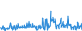 CN 29322090 /Exports /Unit = Prices (Euro/ton) /Partner: Germany /Reporter: Eur27_2020 /29322090:Lactones (Excl. Gamma-butyrolactone; Phenolphthalein; 1-hydroxy-4-[1-(4-hydroxy-3-methoxycarbonyl-1-naphthyl)-3-oxo-1h,3h-benzo[de]isochromen-1-yl]-6-octadecyloxy-2-naphthoic Acid; 3 ‰-chloro-6 ‰-cyclohexylaminospiro[isobenzofuran-1(3h),9 ‰-xanthen]-3-one; 6 ‰-(N-ethyl-p-toluidino)-2 ‰-methylspiro[isobenzofuran-1(3h),9 ‰-xanthen]-3-one; Methyl-6-docosyloxy-1-hydroxy-4-[1-(4-hydroxy-3-methyl-1-phenanthryl)-3-oxo-1h,3h-naphtho[1,8-cd]pyran-1-yl]naphthalene-2-carboxylate)