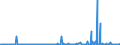 KN 29322090 /Exporte /Einheit = Preise (Euro/Tonne) /Partnerland: Daenemark /Meldeland: Eur27_2020 /29322090:Lactone (Ausg. Gamma-butyrolacton; Phenolphthalein; 1-hydroxy-4-[1-(4-hydroxy-3-methoxycarbonyl-1-naphthyl)-3-oxo-1h,3h-benzo[de]isochromen-1-yl]-6-octadecyloxy-2-naphthoesÃ¤ure; 3'-chlor-6'-cyclohexylaminospiro[isobenzofuran-1(3h),9'-xanthen]-3-on; 6'-(N-ethyl-p-toluidin)-2'-methylspiro[isobenzofuran-1(3h),9'-xanthen]-3-on; Methyl-6-docosyloxy-1-hydroxy-4-[1-(4-hydroxy-3-methyl-1-phenanthryl)-3-oxo-1h,3h-naphtho[1,8-cd]pyran-1-yl]naphthalin-2-carboxylat)