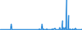 KN 29322090 /Exporte /Einheit = Preise (Euro/Tonne) /Partnerland: Daenemark /Meldeland: Eur27_2020 /29322090:Lactone (Ausg. Gamma-butyrolacton; Phenolphthalein; 1-hydroxy-4-[1-(4-hydroxy-3-methoxycarbonyl-1-naphthyl)-3-oxo-1h,3h-benzo[de]isochromen-1-yl]-6-octadecyloxy-2-naphthoesäure; 3'-chlor-6'-cyclohexylaminospiro[isobenzofuran-1(3h),9'-xanthen]-3-on; 6'-(N-ethyl-p-toluidin)-2'-methylspiro[isobenzofuran-1(3h),9'-xanthen]-3-on; Methyl-6-docosyloxy-1-hydroxy-4-[1-(4-hydroxy-3-methyl-1-phenanthryl)-3-oxo-1h,3h-naphtho[1,8-cd]pyran-1-yl]naphthalin-2-carboxylat)