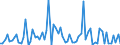 KN 29322090 /Exporte /Einheit = Preise (Euro/Tonne) /Partnerland: Ver.koenigreich(Ohne Nordirland) /Meldeland: Eur27_2020 /29322090:Lactone (Ausg. Gamma-butyrolacton; Phenolphthalein; 1-hydroxy-4-[1-(4-hydroxy-3-methoxycarbonyl-1-naphthyl)-3-oxo-1h,3h-benzo[de]isochromen-1-yl]-6-octadecyloxy-2-naphthoesÃ¤ure; 3'-chlor-6'-cyclohexylaminospiro[isobenzofuran-1(3h),9'-xanthen]-3-on; 6'-(N-ethyl-p-toluidin)-2'-methylspiro[isobenzofuran-1(3h),9'-xanthen]-3-on; Methyl-6-docosyloxy-1-hydroxy-4-[1-(4-hydroxy-3-methyl-1-phenanthryl)-3-oxo-1h,3h-naphtho[1,8-cd]pyran-1-yl]naphthalin-2-carboxylat)