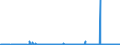 KN 29322090 /Exporte /Einheit = Preise (Euro/Tonne) /Partnerland: Schweden /Meldeland: Eur27_2020 /29322090:Lactone (Ausg. Gamma-butyrolacton; Phenolphthalein; 1-hydroxy-4-[1-(4-hydroxy-3-methoxycarbonyl-1-naphthyl)-3-oxo-1h,3h-benzo[de]isochromen-1-yl]-6-octadecyloxy-2-naphthoesÃ¤ure; 3'-chlor-6'-cyclohexylaminospiro[isobenzofuran-1(3h),9'-xanthen]-3-on; 6'-(N-ethyl-p-toluidin)-2'-methylspiro[isobenzofuran-1(3h),9'-xanthen]-3-on; Methyl-6-docosyloxy-1-hydroxy-4-[1-(4-hydroxy-3-methyl-1-phenanthryl)-3-oxo-1h,3h-naphtho[1,8-cd]pyran-1-yl]naphthalin-2-carboxylat)