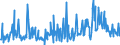 KN 29322090 /Exporte /Einheit = Preise (Euro/Tonne) /Partnerland: Oesterreich /Meldeland: Eur27_2020 /29322090:Lactone (Ausg. Gamma-butyrolacton; Phenolphthalein; 1-hydroxy-4-[1-(4-hydroxy-3-methoxycarbonyl-1-naphthyl)-3-oxo-1h,3h-benzo[de]isochromen-1-yl]-6-octadecyloxy-2-naphthoesÃ¤ure; 3'-chlor-6'-cyclohexylaminospiro[isobenzofuran-1(3h),9'-xanthen]-3-on; 6'-(N-ethyl-p-toluidin)-2'-methylspiro[isobenzofuran-1(3h),9'-xanthen]-3-on; Methyl-6-docosyloxy-1-hydroxy-4-[1-(4-hydroxy-3-methyl-1-phenanthryl)-3-oxo-1h,3h-naphtho[1,8-cd]pyran-1-yl]naphthalin-2-carboxylat)
