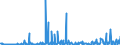 KN 29322090 /Exporte /Einheit = Preise (Euro/Tonne) /Partnerland: Lettland /Meldeland: Eur27_2020 /29322090:Lactone (Ausg. Gamma-butyrolacton; Phenolphthalein; 1-hydroxy-4-[1-(4-hydroxy-3-methoxycarbonyl-1-naphthyl)-3-oxo-1h,3h-benzo[de]isochromen-1-yl]-6-octadecyloxy-2-naphthoesÃ¤ure; 3'-chlor-6'-cyclohexylaminospiro[isobenzofuran-1(3h),9'-xanthen]-3-on; 6'-(N-ethyl-p-toluidin)-2'-methylspiro[isobenzofuran-1(3h),9'-xanthen]-3-on; Methyl-6-docosyloxy-1-hydroxy-4-[1-(4-hydroxy-3-methyl-1-phenanthryl)-3-oxo-1h,3h-naphtho[1,8-cd]pyran-1-yl]naphthalin-2-carboxylat)