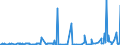 KN 29322090 /Exporte /Einheit = Preise (Euro/Tonne) /Partnerland: Kasachstan /Meldeland: Eur27_2020 /29322090:Lactone (Ausg. Gamma-butyrolacton; Phenolphthalein; 1-hydroxy-4-[1-(4-hydroxy-3-methoxycarbonyl-1-naphthyl)-3-oxo-1h,3h-benzo[de]isochromen-1-yl]-6-octadecyloxy-2-naphthoesÃ¤ure; 3'-chlor-6'-cyclohexylaminospiro[isobenzofuran-1(3h),9'-xanthen]-3-on; 6'-(N-ethyl-p-toluidin)-2'-methylspiro[isobenzofuran-1(3h),9'-xanthen]-3-on; Methyl-6-docosyloxy-1-hydroxy-4-[1-(4-hydroxy-3-methyl-1-phenanthryl)-3-oxo-1h,3h-naphtho[1,8-cd]pyran-1-yl]naphthalin-2-carboxylat)