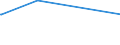 KN 29322090 /Exporte /Einheit = Preise (Euro/Tonne) /Partnerland: Togo /Meldeland: Eur27_2020 /29322090:Lactone (Ausg. Gamma-butyrolacton; Phenolphthalein; 1-hydroxy-4-[1-(4-hydroxy-3-methoxycarbonyl-1-naphthyl)-3-oxo-1h,3h-benzo[de]isochromen-1-yl]-6-octadecyloxy-2-naphthoesÃ¤ure; 3'-chlor-6'-cyclohexylaminospiro[isobenzofuran-1(3h),9'-xanthen]-3-on; 6'-(N-ethyl-p-toluidin)-2'-methylspiro[isobenzofuran-1(3h),9'-xanthen]-3-on; Methyl-6-docosyloxy-1-hydroxy-4-[1-(4-hydroxy-3-methyl-1-phenanthryl)-3-oxo-1h,3h-naphtho[1,8-cd]pyran-1-yl]naphthalin-2-carboxylat)