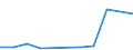 KN 29322090 /Exporte /Einheit = Preise (Euro/Tonne) /Partnerland: Aethiopien /Meldeland: Eur27_2020 /29322090:Lactone (Ausg. Gamma-butyrolacton; Phenolphthalein; 1-hydroxy-4-[1-(4-hydroxy-3-methoxycarbonyl-1-naphthyl)-3-oxo-1h,3h-benzo[de]isochromen-1-yl]-6-octadecyloxy-2-naphthoesÃ¤ure; 3'-chlor-6'-cyclohexylaminospiro[isobenzofuran-1(3h),9'-xanthen]-3-on; 6'-(N-ethyl-p-toluidin)-2'-methylspiro[isobenzofuran-1(3h),9'-xanthen]-3-on; Methyl-6-docosyloxy-1-hydroxy-4-[1-(4-hydroxy-3-methyl-1-phenanthryl)-3-oxo-1h,3h-naphtho[1,8-cd]pyran-1-yl]naphthalin-2-carboxylat)
