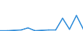 KN 29322090 /Exporte /Einheit = Preise (Euro/Tonne) /Partnerland: Kenia /Meldeland: Eur27_2020 /29322090:Lactone (Ausg. Gamma-butyrolacton; Phenolphthalein; 1-hydroxy-4-[1-(4-hydroxy-3-methoxycarbonyl-1-naphthyl)-3-oxo-1h,3h-benzo[de]isochromen-1-yl]-6-octadecyloxy-2-naphthoesÃ¤ure; 3'-chlor-6'-cyclohexylaminospiro[isobenzofuran-1(3h),9'-xanthen]-3-on; 6'-(N-ethyl-p-toluidin)-2'-methylspiro[isobenzofuran-1(3h),9'-xanthen]-3-on; Methyl-6-docosyloxy-1-hydroxy-4-[1-(4-hydroxy-3-methyl-1-phenanthryl)-3-oxo-1h,3h-naphtho[1,8-cd]pyran-1-yl]naphthalin-2-carboxylat)