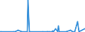 KN 29322090 /Exporte /Einheit = Preise (Euro/Tonne) /Partnerland: Kenia /Meldeland: Eur27_2020 /29322090:Lactone (Ausg. Gamma-butyrolacton; Phenolphthalein; 1-hydroxy-4-[1-(4-hydroxy-3-methoxycarbonyl-1-naphthyl)-3-oxo-1h,3h-benzo[de]isochromen-1-yl]-6-octadecyloxy-2-naphthoesÃ¤ure; 3'-chlor-6'-cyclohexylaminospiro[isobenzofuran-1(3h),9'-xanthen]-3-on; 6'-(N-ethyl-p-toluidin)-2'-methylspiro[isobenzofuran-1(3h),9'-xanthen]-3-on; Methyl-6-docosyloxy-1-hydroxy-4-[1-(4-hydroxy-3-methyl-1-phenanthryl)-3-oxo-1h,3h-naphtho[1,8-cd]pyran-1-yl]naphthalin-2-carboxylat)