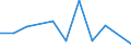 KN 29322090 /Exporte /Einheit = Preise (Euro/Tonne) /Partnerland: Tansania /Meldeland: Eur27_2020 /29322090:Lactone (Ausg. Gamma-butyrolacton; Phenolphthalein; 1-hydroxy-4-[1-(4-hydroxy-3-methoxycarbonyl-1-naphthyl)-3-oxo-1h,3h-benzo[de]isochromen-1-yl]-6-octadecyloxy-2-naphthoesÃ¤ure; 3'-chlor-6'-cyclohexylaminospiro[isobenzofuran-1(3h),9'-xanthen]-3-on; 6'-(N-ethyl-p-toluidin)-2'-methylspiro[isobenzofuran-1(3h),9'-xanthen]-3-on; Methyl-6-docosyloxy-1-hydroxy-4-[1-(4-hydroxy-3-methyl-1-phenanthryl)-3-oxo-1h,3h-naphtho[1,8-cd]pyran-1-yl]naphthalin-2-carboxylat)