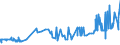 CN 29331110 /Exports /Unit = Prices (Euro/ton) /Partner: Belgium /Reporter: Eur27_2020 /29331110:Propyphenazone