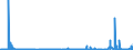 CN 29331190 /Exports /Unit = Prices (Euro/ton) /Partner: Switzerland /Reporter: Eur27_2020 /29331190:Phenazone `antipyrin` and its Derivatives (Excl. Propyphenazone (Inn))