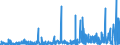 KN 29332990 /Exporte /Einheit = Preise (Euro/Tonne) /Partnerland: Tunesien /Meldeland: Eur27_2020 /29332990:Verbindungen, Heterocyclisch, nur mit Stickstoff als Heteroatom`e`, die Einen Nichtkondensierten Imidazolring, Auch Hydriert, in der Struktur Enthalten (Ausg. Hydantoin und Seine Derivate Sowie Naphazolinhydrochlorid [innm], Naphazolinnitrat [innm], Phentolamin [inn] und Tolazolinhydrochlorid [innm])