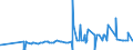 KN 29333910 /Exporte /Einheit = Preise (Euro/Tonne) /Partnerland: Mexiko /Meldeland: Eur27_2020 /29333910:Iproniazid (Inn); Cetobemidonhydrochlorid `innm`; Pyridostigminbromid (Inn)