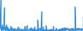 KN 29335995 /Exporte /Einheit = Preise (Euro/Tonne) /Partnerland: Ungarn /Meldeland: Eur27_2020 /29335995:Verbindungen, Heterocyclisch, nur mit Stickstoff als Heteroatom`e`, die Einen Pyrimidinring, Auch Hydriert, Oder Einen Piperazinring in der Struktur Enthalten (Ausg. Malonylharnstoff [barbitursÃ¤ure] und Seine Derivate, Allobarbital (Inn), Amobarbital (Inn), Barbital (Inn), Butalbital (Inn), Butobarbital, Cyclobarbital (Inn), Methylphenobarbital (Inn), Pentobarbital (Inn), Phenobarbital (Inn), Secbutabarbital (Inn), Secobarbital (Inn), Vinylbital (Inn), Loprazolam (Inn), Mecloqualon (Inn), Methaqualon (Inn) und Zipeprol (Inn), Ihre Salze Sowie Diazinon (Iso) und 1,4-diazabicyclo[2.2.2]octan [triethylenediamin])