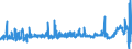 CN 29342080 /Exports /Unit = Prices (Euro/ton) /Partner: France /Reporter: Eur27_2020 /29342080:Heterocyclic Compounds Containing in the Structure a Benzothiazole Ring-system, Whether or not Hydrogenated, but not Further Fused (Excl. Di`benzothiazol-2-yl`disulphide; Benzothiazole-2-thiol `mercaptobenzothiazole` and its Salts)