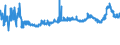 CN 29342080 /Exports /Unit = Prices (Euro/ton) /Partner: Poland /Reporter: Eur27_2020 /29342080:Heterocyclic Compounds Containing in the Structure a Benzothiazole Ring-system, Whether or not Hydrogenated, but not Further Fused (Excl. Di`benzothiazol-2-yl`disulphide; Benzothiazole-2-thiol `mercaptobenzothiazole` and its Salts)
