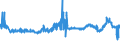 CN 29342080 /Exports /Unit = Prices (Euro/ton) /Partner: Romania /Reporter: Eur27_2020 /29342080:Heterocyclic Compounds Containing in the Structure a Benzothiazole Ring-system, Whether or not Hydrogenated, but not Further Fused (Excl. Di`benzothiazol-2-yl`disulphide; Benzothiazole-2-thiol `mercaptobenzothiazole` and its Salts)
