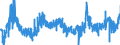 CN 2936 /Exports /Unit = Prices (Euro/ton) /Partner: Italy /Reporter: Eur27_2020 /2936:Provitamins and Vitamins, Natural or Reproduced by Synthesis, Incl. Natural Concentrates, Derivatives Thereof Used Primarily as Vitamins, and Intermixtures of the Foregoing, Whether or not in any Solvent