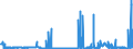 CN 29372900 /Exports /Unit = Prices (Euro/suppl. units) /Partner: Sweden /Reporter: Eur27_2020 /29372900:Adrenal Cortical Hormones and Their Derivatives Which are Used Primarily as Hormones (Excl. Cortisone, Hydrocortisone, Prednisone `dehydrocortisone`, Prednisolone `dehydrohydrocortisone` and Halogenated Derivates of Adrenal Cortical Hormones)