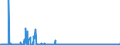 CN 29379000 /Exports /Unit = Prices (Euro/suppl. units) /Partner: Greece /Reporter: Eur27_2020 /29379000:Hormones, Natural or Reproduced by Synthesis; Derivatives and Structural Analogues Thereof, Used Primarily as Hormones (Excl. Polypeptide Hormones, Protein Hormones, Glycoprotein Hormones, Steroidal Hormones, Catecholamine Hormones, Prostaglandins, Thromboxanes and Leukotrienes, Their Derivatives and Structural Analogues, and Amino-acid Derivatives)