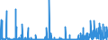 KN 29389090 /Exporte /Einheit = Preise (Euro/Tonne) /Partnerland: Oesterreich /Meldeland: Eur27_2020 /29389090:Glykoside, NatÃ¼rlich, Auch Synthetisch Hergestellt, Ihre Salze, Ether, Ester und Anderen Derivate (Ausg. Rutosid [rutin] und Seine Derivate, Digitalis-glykoside, Glycyrrhizin und Glycyrrhizinate)