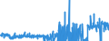 KN 2938 /Exporte /Einheit = Preise (Euro/Tonne) /Partnerland: Frankreich /Meldeland: Eur27_2020 /2938:Glykoside, Natürlich, Auch Synthetisch Hergestellt, Ihre Salze, Ether, Ester und Anderen Derivate