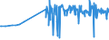 CN 29392000 /Exports /Unit = Prices (Euro/ton) /Partner: Serbia /Reporter: Eur27_2020 /29392000:Alkaloids of Cinchona and Their Derivatives; Salts Thereof