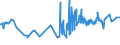CN 29394100 /Exports /Unit = Prices (Euro/ton) /Partner: Kenya /Reporter: Eur27_2020 /29394100:Ephedrine and its Salts