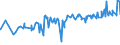 CN 29394200 /Exports /Unit = Prices (Euro/ton) /Partner: Uganda /Reporter: Eur27_2020 /29394200:Pseudoephedrine (Inn) and its Salts