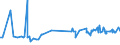 CN 29394200 /Exports /Unit = Prices (Euro/ton) /Partner: Paraguay /Reporter: Eur27_2020 /29394200:Pseudoephedrine (Inn) and its Salts