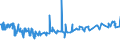 CN 29394200 /Exports /Unit = Prices (Euro/ton) /Partner: Argentina /Reporter: Eur27_2020 /29394200:Pseudoephedrine (Inn) and its Salts