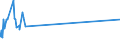 CN 29394900 /Exports /Unit = Prices (Euro/ton) /Partner: Brazil /Reporter: European Union /29394900:Ephedrines and Their Salts (Excl. Ephedrine and Pseudoephedrine (Inn) and Their Salts)