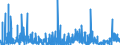 KN 2939 /Exporte /Einheit = Preise (Euro/Tonne) /Partnerland: Italien /Meldeland: Eur27_2020 /2939:NatÃ¼rliche, Auch Synthetisch Hergestellte Alkaloide, Ihre Salze, Ether, Ester und Anderen Derivate