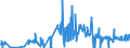 CN 30019020 /Exports /Unit = Prices (Euro/ton) /Partner: Germany /Reporter: Eur27_2020 /30019020:Dried Glands and Other Organs for Organo-therapeutic Uses, Whether or not Powdered, and Other Substances of Human Origin Prepared for Therapeutic or Prophylactic Uses, N.e.s.