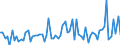 CN 30039000 /Exports /Unit = Prices (Euro/ton) /Partner: United Kingdom(Excluding Northern Ireland) /Reporter: Eur27_2020 /30039000:Medicaments Consisting of two or More Constituents Mixed Together for Therapeutic or Prophylactic Uses, not in Measured Doses or put up for Retail Sale (Excl. Antibiotics Containing Hormones or Steroids Used as Hormones, but not Containing Antibiotics, Alkaloids or Derivatives Thereof, Hormones or Antibiotics or Goods of Heading 3002, 3005 or 3006)