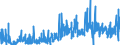 CN 3003 /Exports /Unit = Prices (Euro/ton) /Partner: Austria /Reporter: Eur27_2020 /3003:Medicaments Consisting of two or More Constituents Mixed Together for Therapeutic or Prophylactic Uses, not in Measured Doses or put up for Retail Sale (Excl. Goods of Heading 3002, 3005 or 3006)