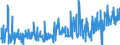 KN 30041000 /Exporte /Einheit = Preise (Euro/Tonne) /Partnerland: Estland /Meldeland: Eur27_2020 /30041000:Arzneiwaren, Penicilline Oder Ihre Derivate `mit PenicillansÃ¤uregerÃ¼st` Oder Streptomycine Oder Ihre Derivate Enthaltend, Dosiert `einschl. Solcher, die Ã¼ber die Haut Verabreicht Werden` Oder in Aufmachungen FÃ¼r den Einzelverkauf