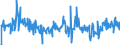 KN 30041000 /Exporte /Einheit = Preise (Euro/Tonne) /Partnerland: Polen /Meldeland: Eur27_2020 /30041000:Arzneiwaren, Penicilline Oder Ihre Derivate `mit PenicillansÃ¤uregerÃ¼st` Oder Streptomycine Oder Ihre Derivate Enthaltend, Dosiert `einschl. Solcher, die Ã¼ber die Haut Verabreicht Werden` Oder in Aufmachungen FÃ¼r den Einzelverkauf
