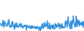 KN 30041000 /Exporte /Einheit = Preise (Euro/Tonne) /Partnerland: Rumaenien /Meldeland: Eur27_2020 /30041000:Arzneiwaren, Penicilline Oder Ihre Derivate `mit PenicillansÃ¤uregerÃ¼st` Oder Streptomycine Oder Ihre Derivate Enthaltend, Dosiert `einschl. Solcher, die Ã¼ber die Haut Verabreicht Werden` Oder in Aufmachungen FÃ¼r den Einzelverkauf