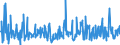 KN 30041000 /Exporte /Einheit = Preise (Euro/Tonne) /Partnerland: Moldau /Meldeland: Eur27_2020 /30041000:Arzneiwaren, Penicilline Oder Ihre Derivate `mit PenicillansÃ¤uregerÃ¼st` Oder Streptomycine Oder Ihre Derivate Enthaltend, Dosiert `einschl. Solcher, die Ã¼ber die Haut Verabreicht Werden` Oder in Aufmachungen FÃ¼r den Einzelverkauf