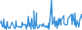 KN 30041000 /Exporte /Einheit = Preise (Euro/Tonne) /Partnerland: Liberia /Meldeland: Eur27_2020 /30041000:Arzneiwaren, Penicilline Oder Ihre Derivate `mit PenicillansÃ¤uregerÃ¼st` Oder Streptomycine Oder Ihre Derivate Enthaltend, Dosiert `einschl. Solcher, die Ã¼ber die Haut Verabreicht Werden` Oder in Aufmachungen FÃ¼r den Einzelverkauf