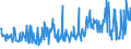 KN 30041000 /Exporte /Einheit = Preise (Euro/Tonne) /Partnerland: Ghana /Meldeland: Eur27_2020 /30041000:Arzneiwaren, Penicilline Oder Ihre Derivate `mit PenicillansÃ¤uregerÃ¼st` Oder Streptomycine Oder Ihre Derivate Enthaltend, Dosiert `einschl. Solcher, die Ã¼ber die Haut Verabreicht Werden` Oder in Aufmachungen FÃ¼r den Einzelverkauf