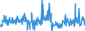 KN 30042000 /Exporte /Einheit = Preise (Euro/Tonne) /Partnerland: Ver.koenigreich /Meldeland: Eur27_2020 /30042000:Arzneiwaren, Antibiotika Enthaltend, Dosiert `einschl. Solcher, die über die Haut Verabreicht Werden` Oder in Aufmachungen für den Einzelverkauf (Ausg. Penicilline Oder Ihre Derivate [mit Penicillansäuregerüst] Oder Streptomycine Oder Ihre Derivate Enthaltend)