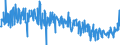 CN 30042000 /Exports /Unit = Prices (Euro/ton) /Partner: Denmark /Reporter: Eur27_2020 /30042000:Medicaments Containing Antibiotics, put up in Measured Doses `incl. Those for Transdermal Administration` or in Forms or Packings for Retail Sale (Excl. Medicaments Containing Penicillins or Derivatives Thereof With a Penicillanic Structure, or Streptomycines or Derivatives Thereof)