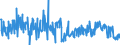 CN 30042000 /Exports /Unit = Prices (Euro/ton) /Partner: Switzerland /Reporter: Eur27_2020 /30042000:Medicaments Containing Antibiotics, put up in Measured Doses `incl. Those for Transdermal Administration` or in Forms or Packings for Retail Sale (Excl. Medicaments Containing Penicillins or Derivatives Thereof With a Penicillanic Structure, or Streptomycines or Derivatives Thereof)