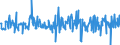 CN 30042000 /Exports /Unit = Prices (Euro/ton) /Partner: Poland /Reporter: Eur27_2020 /30042000:Medicaments Containing Antibiotics, put up in Measured Doses `incl. Those for Transdermal Administration` or in Forms or Packings for Retail Sale (Excl. Medicaments Containing Penicillins or Derivatives Thereof With a Penicillanic Structure, or Streptomycines or Derivatives Thereof)