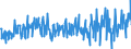 CN 30042000 /Exports /Unit = Prices (Euro/ton) /Partner: Romania /Reporter: Eur27_2020 /30042000:Medicaments Containing Antibiotics, put up in Measured Doses `incl. Those for Transdermal Administration` or in Forms or Packings for Retail Sale (Excl. Medicaments Containing Penicillins or Derivatives Thereof With a Penicillanic Structure, or Streptomycines or Derivatives Thereof)